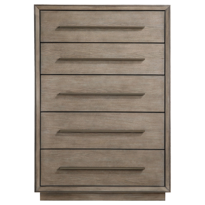 Durango Chests